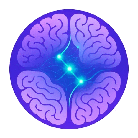 Depth of Knowledge