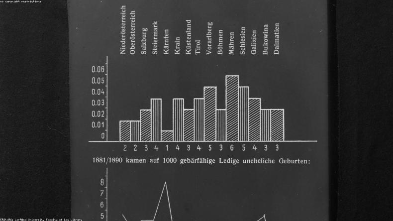 A detailed diagram illustrating data flow in Clean Architecture layers. Arrows show data moving from an outer 'Web Framework' layer through 'Controllers', into 'Use Cases', interacting with 'Entities', and then out through 'Gateways' to a 'Database' layer. Each layer is distinct and well-defined.