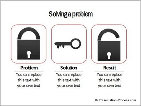 Useful PowerPoint Concepts: Lock And Key Diagram