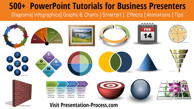 Magical Conditional Formatting of Charts in PowerPoint