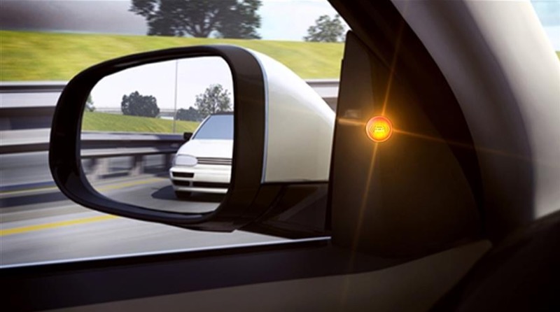 Blind Spot Monitoring Solutions