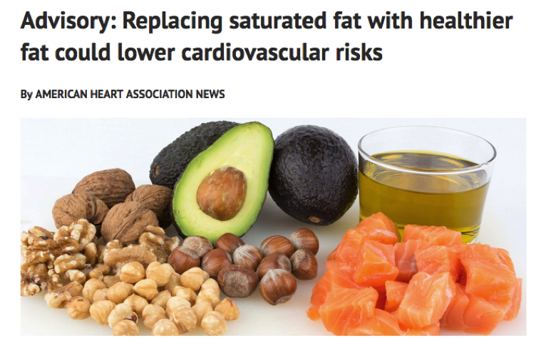 Saturated Fat Health Food Or Health Hindrance Primal
