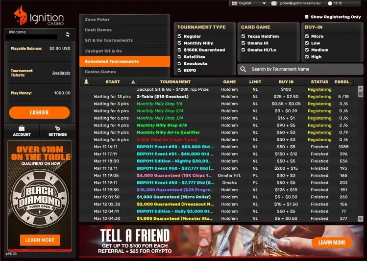 Ignition poker review