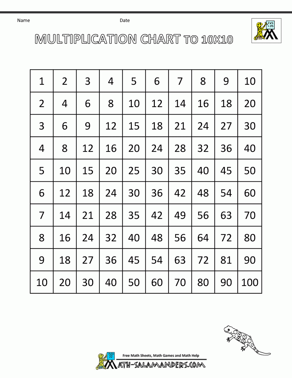 30 x 30 multiplication chart pdf printable multiplication flash cards