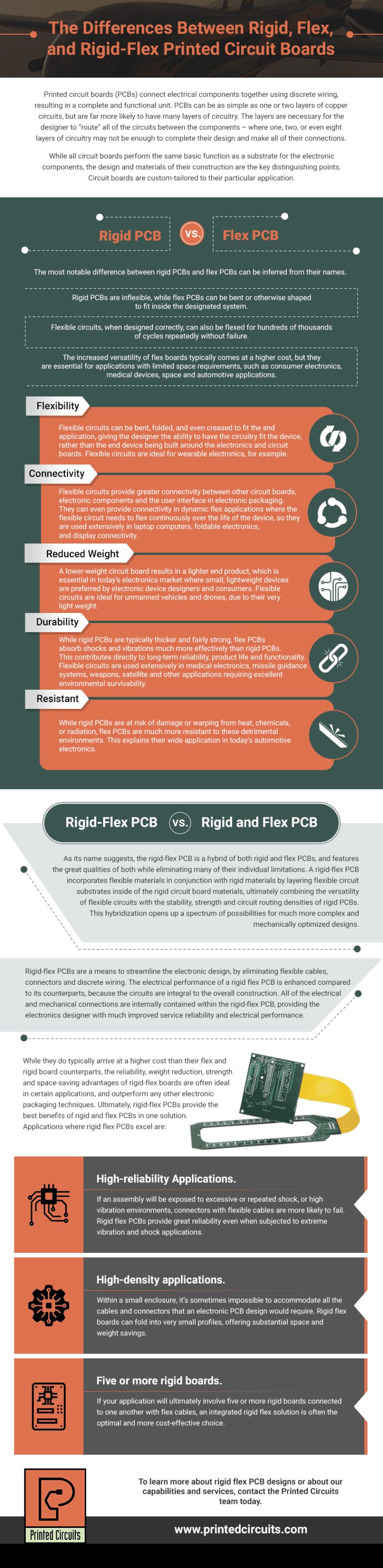 Differences Between Semi Flex And Rigid Flex Ncab - Premium 8K Vintage Photos | Free Download