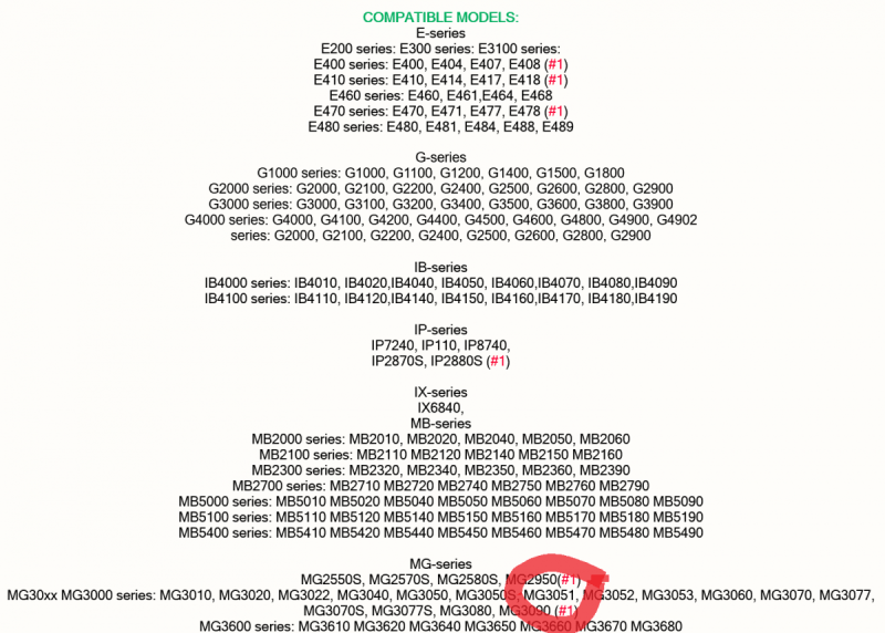 What Does E59 Mean On Canon Printer W7cloud - Premium Gradient Pattern Gallery - HD