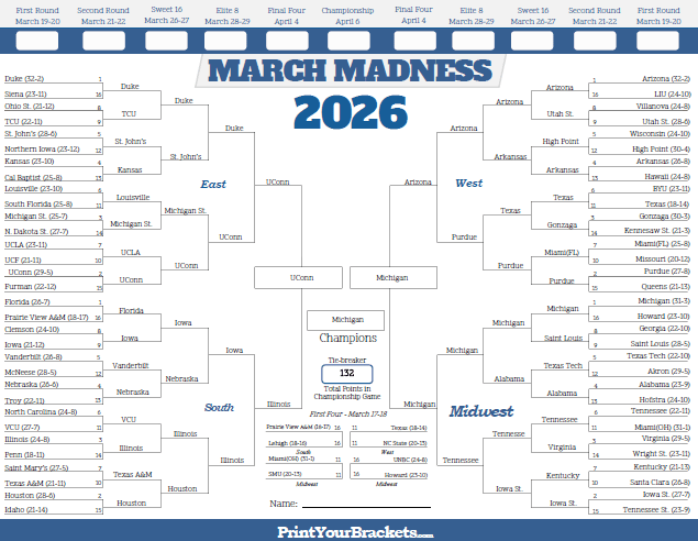 Ncaa Basketball Bracket Printable March Madness Bracket 2026 