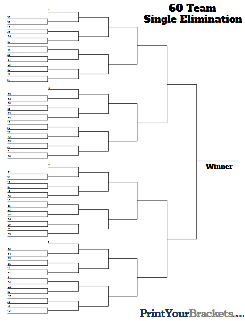 23.01.2012 · bcc stands for blind carbon copy, and is a way of sending emails to multiple people without them knowing who else is getting the email. 60 Team Seeded Single Elimination Bracket - Printable