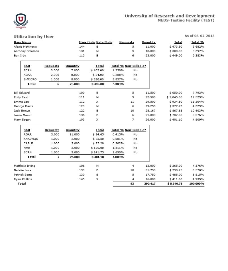 Priority Software Fbs Screenshots Priority Software Inc - Best Sunset Pictures in Ultra HD