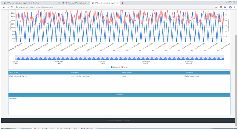 Streamline Data Automation Reporting Pristine Embed - Geometric Background Collection - Mobile Quality
