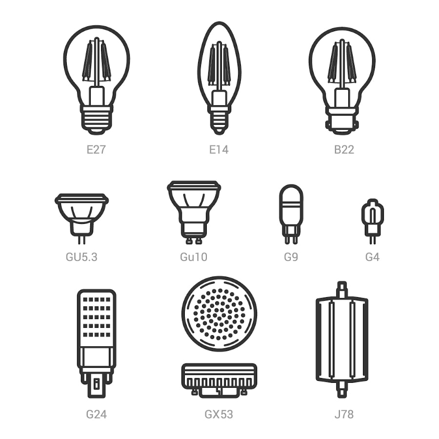 Die bekanntesten sockelformen sind e27 und e14. LED Typen, Arten & Bauformen Ratgeber | pro-emit