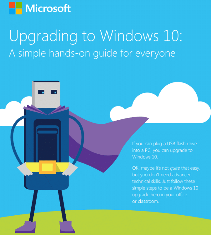 Windows 10 Upgrade