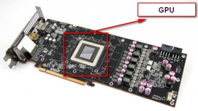 Pengertian GPU, Fungsi, Cara Kerja dan Jenis GPU (Graphics Processing Unit)  Lengkap