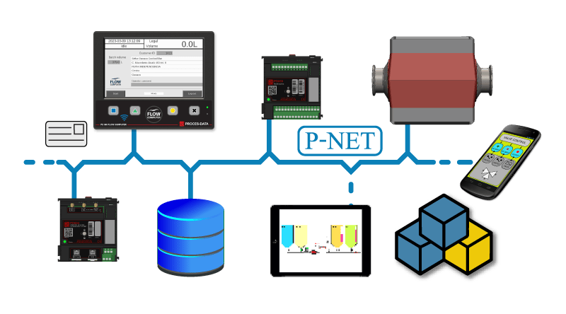 Systems Software Licences Overview Proces Data - Dark Pictures - Modern Retina Collection