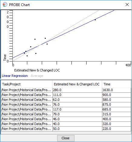 Using The Probe Tool - Space Illustrations - Artistic Desktop Collection