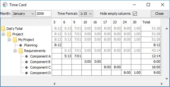 Using The Time Log Editor - Dark Pattern Collection - 4K Quality