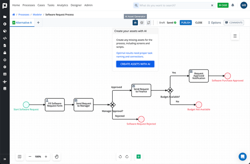 How Banks Can Leverage Artificial Intelligence Processmaker - Download Amazing Vintage Texture | Mobile