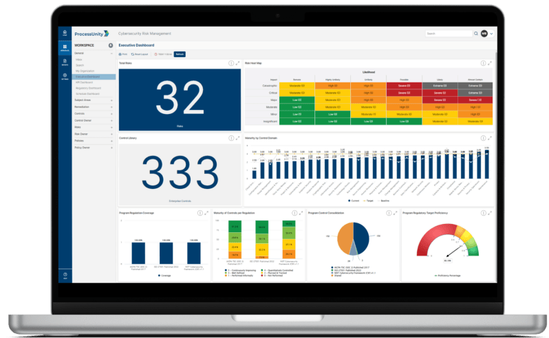 Webinar Practical Steps To Build A Risk Based Application Security - Perfect Retina Sunset Textures | Free Download