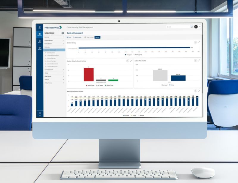 Cybersecurity Controls Management Processunity - 8K Ocean Photos for Desktop