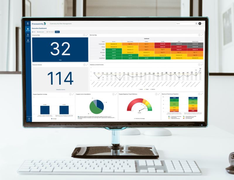 Cybersecurity Governance Processunity Cpm - Best Dark Patterns in Full HD