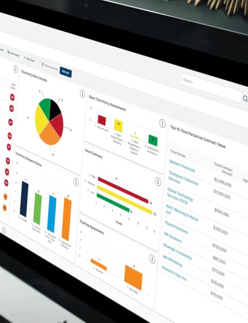 Bitsight Processunity - Download Beautiful Light Background | 8K