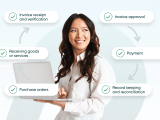 Mastering The Accounts Payable Process A Step By Step Guide