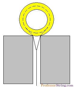 Guitar String Secrets Lab Ball Ends - Ultra HD Dark Photos for Desktop