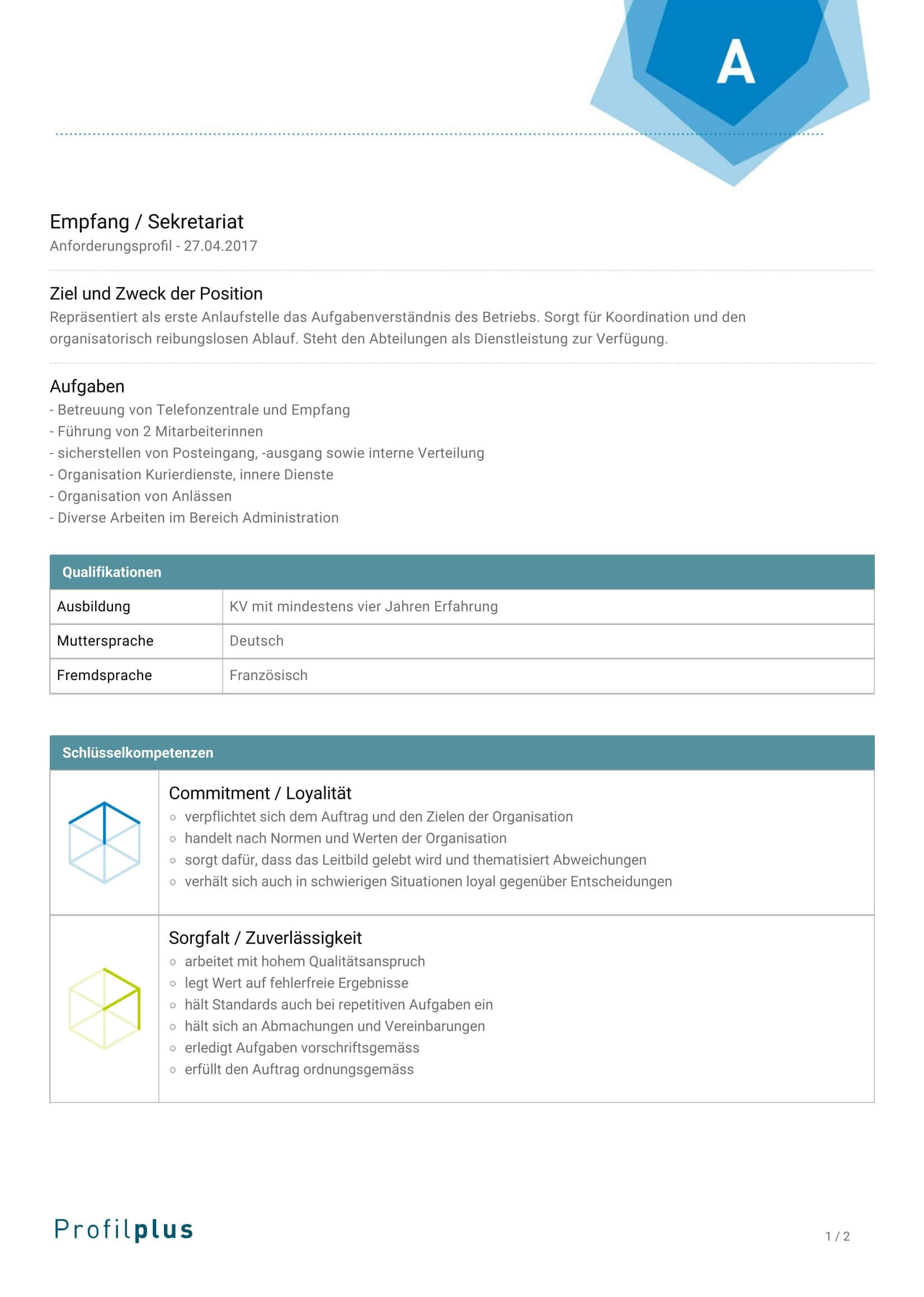 Software Fur Kompetenzbasiertes Personalmanagement Profilplus Software Fur Kompetenzbasiertes Personalmanagement Profilplus