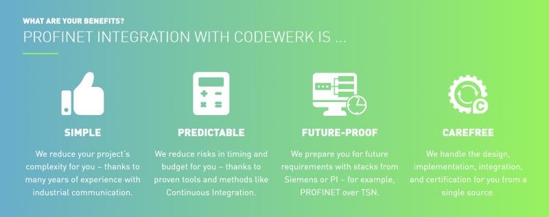 Profinet Technology Provider Codewerk Profinet - Elegant Geometric Photo - 4K