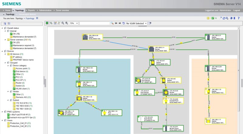 Profinet Technology Description Profinet - Premium Light Design Gallery - Desktop