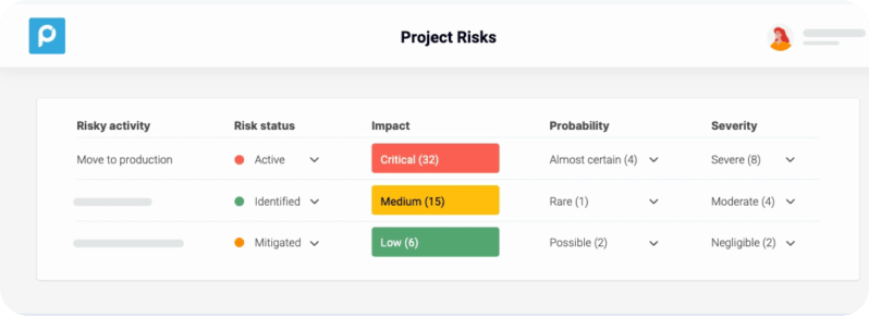 Achieve Seamless Execution For Every Project Proggio - Modern 4K Gradient Arts | Free Download