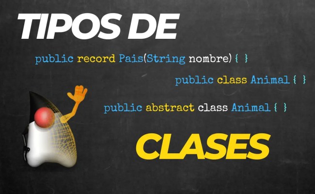 Tipos De Clases En Java | Programando Java