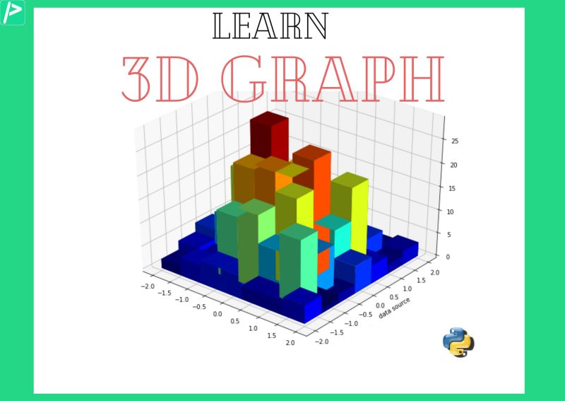 Dataanalytics Training Ssdntechnologies Datavisualization - Classic 8K Nature Wallpapers | Free Download