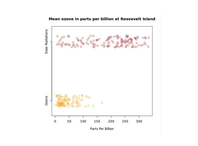 Stripchart Meaning - Ultra HD Nature Wallpaper - HD