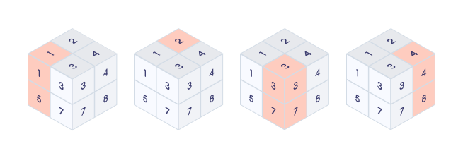 How To Calculate Mean In Numpy Pythoneo Python Programming Seaborn - Light Patterns - Premium Ultra HD Collection