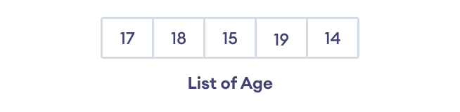 Python List 1 - Light Patterns - Professional Mobile Collection