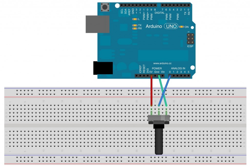 04 AnlogReadSerialPort_bb simple potentiometer circuit for testing analogRead