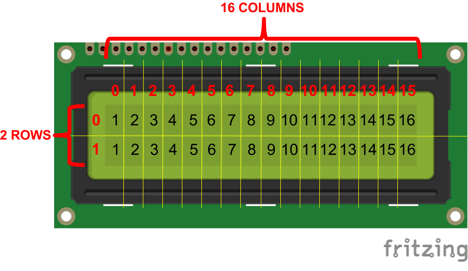 LCD indexing_3