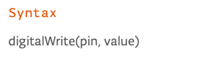 Syntax
