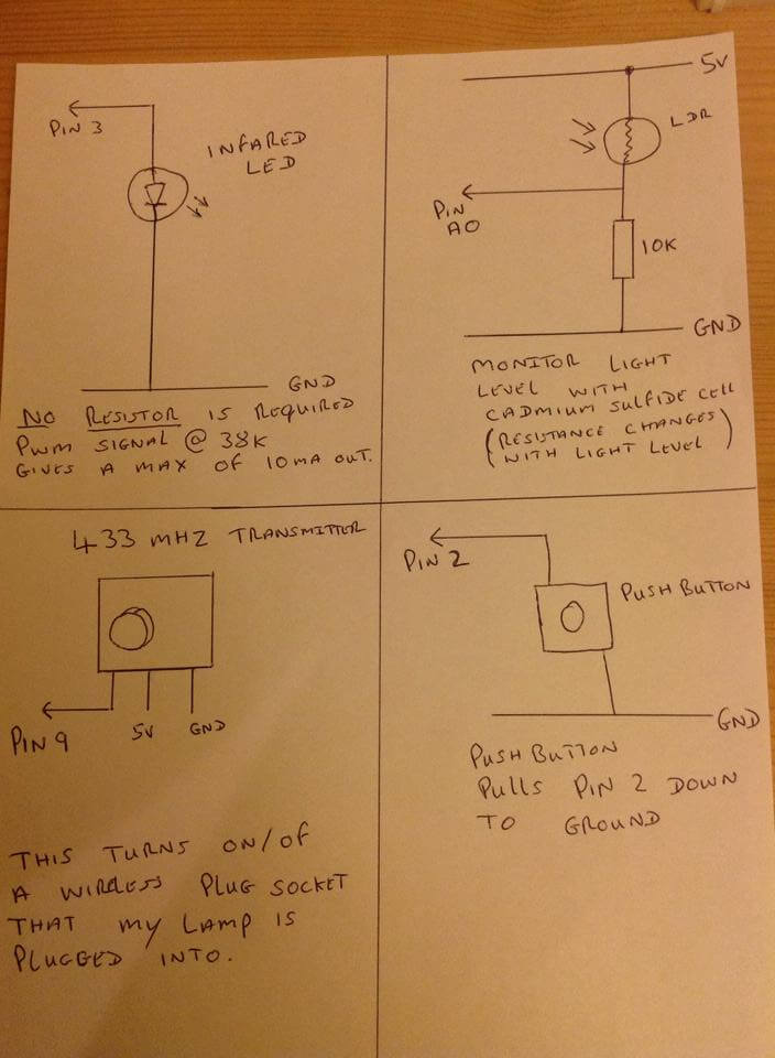schematic drawing