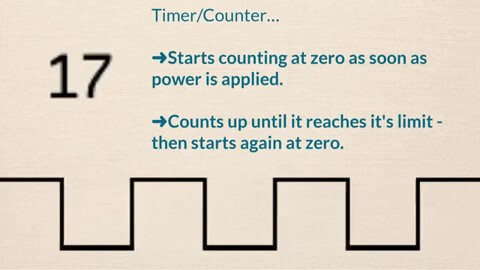Arduino timer / counter
