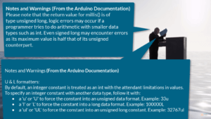 Arduino UL formatting errors