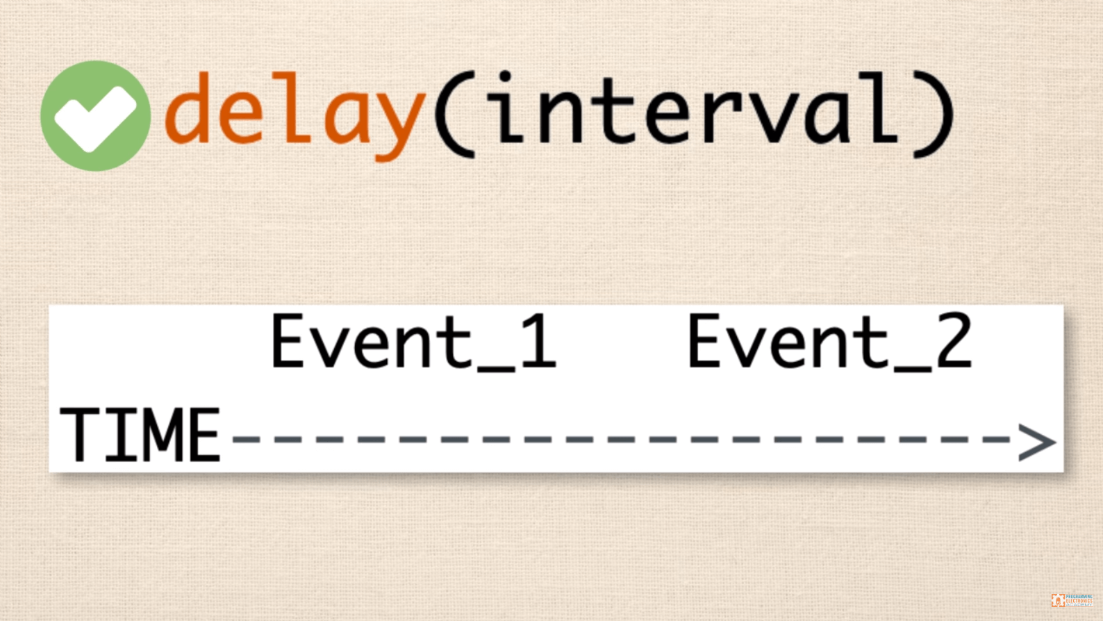 Arduino function good