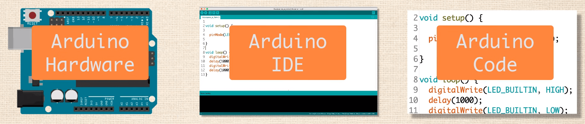 Arduino 3 concept