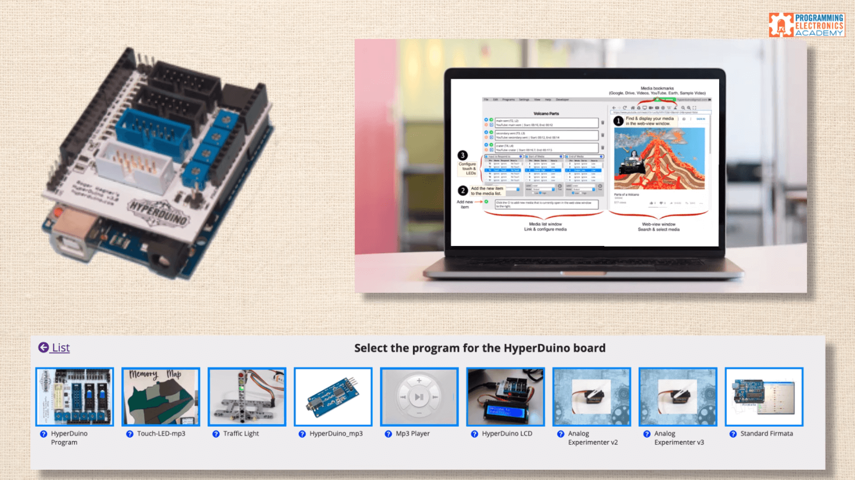 Arduino HyperDuino system