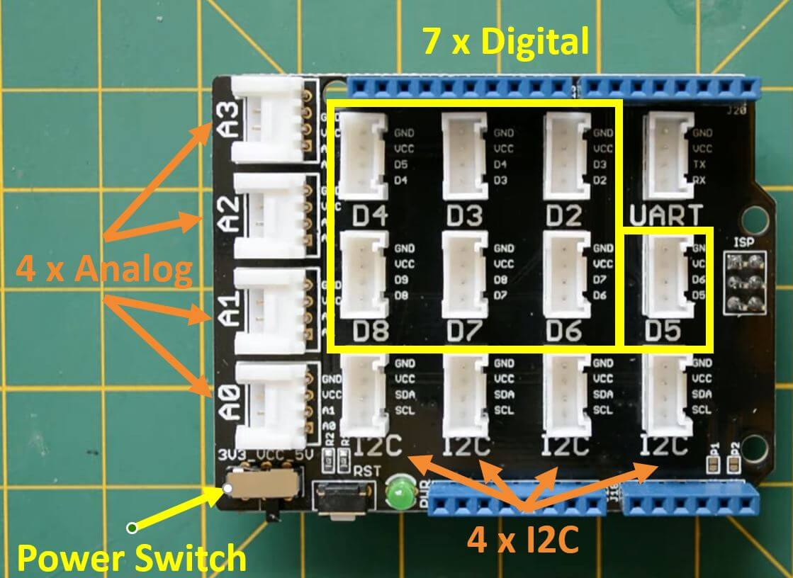Groove System Shield by Seeed Studio
