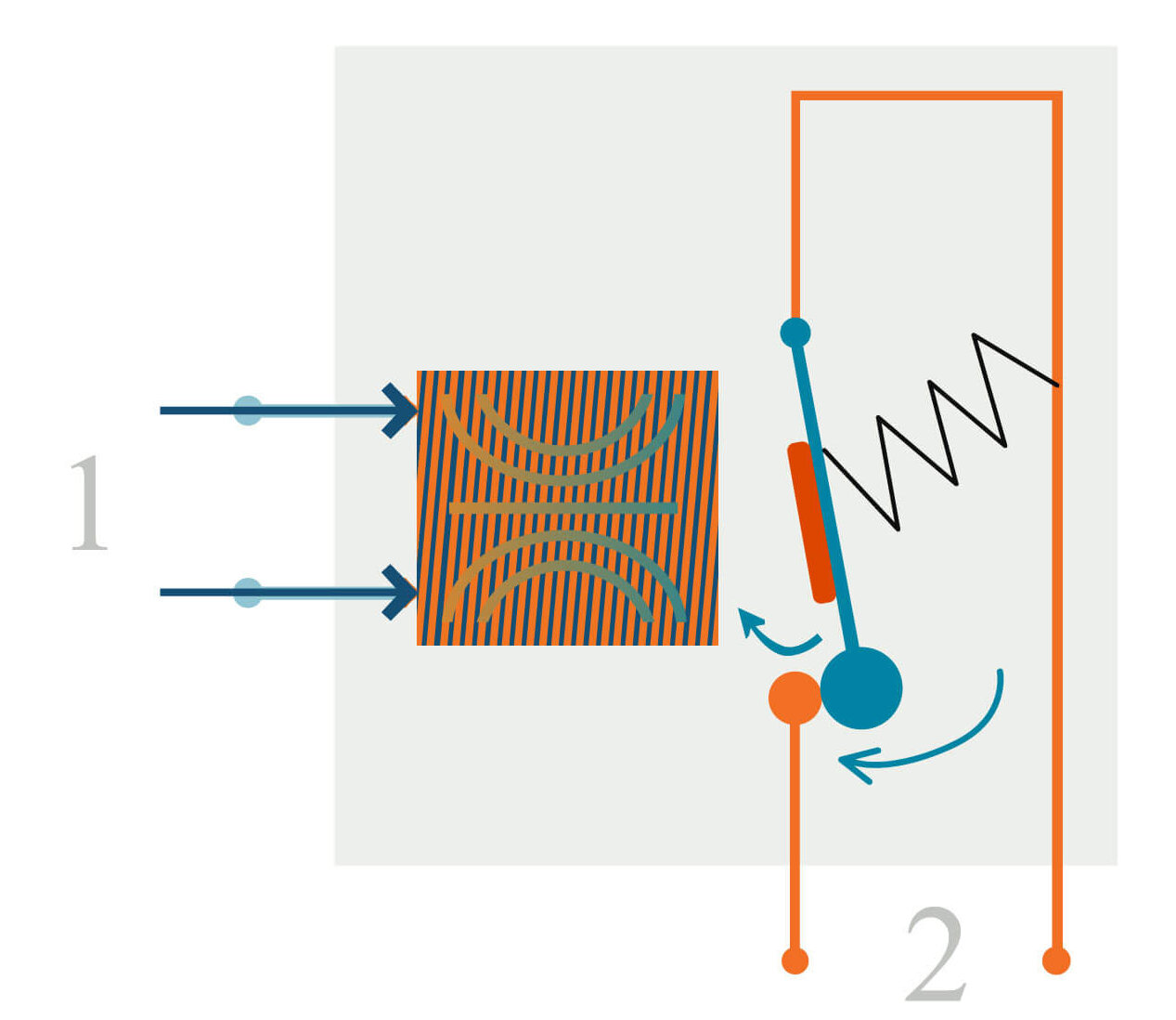 Arduino Hydroponics - Relay