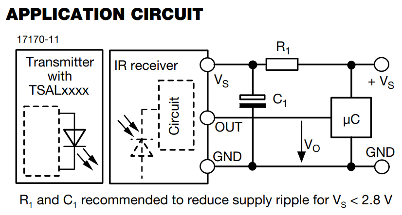 Infrared Remote Application Circuit