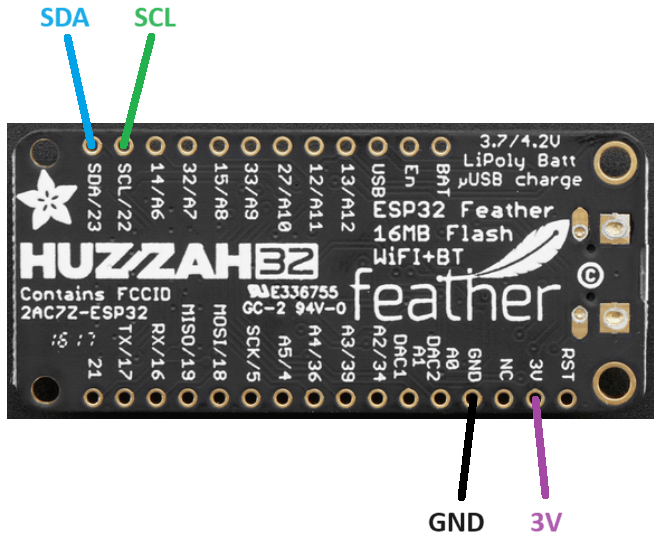 ESP32 Servo Controller - Wiring