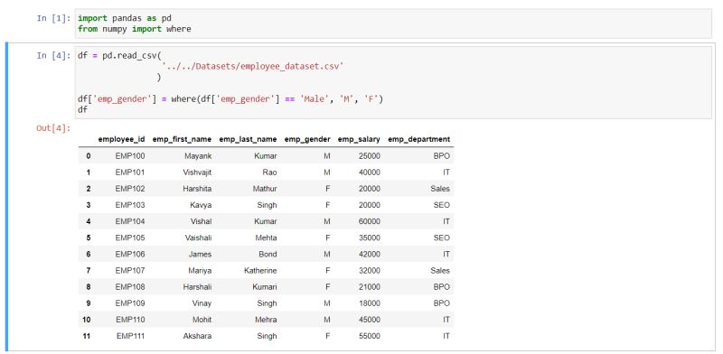 Learn About Dataframe Replace Column From Team Sparkbyexamples - Mobile Vintage Wallpapers for Desktop